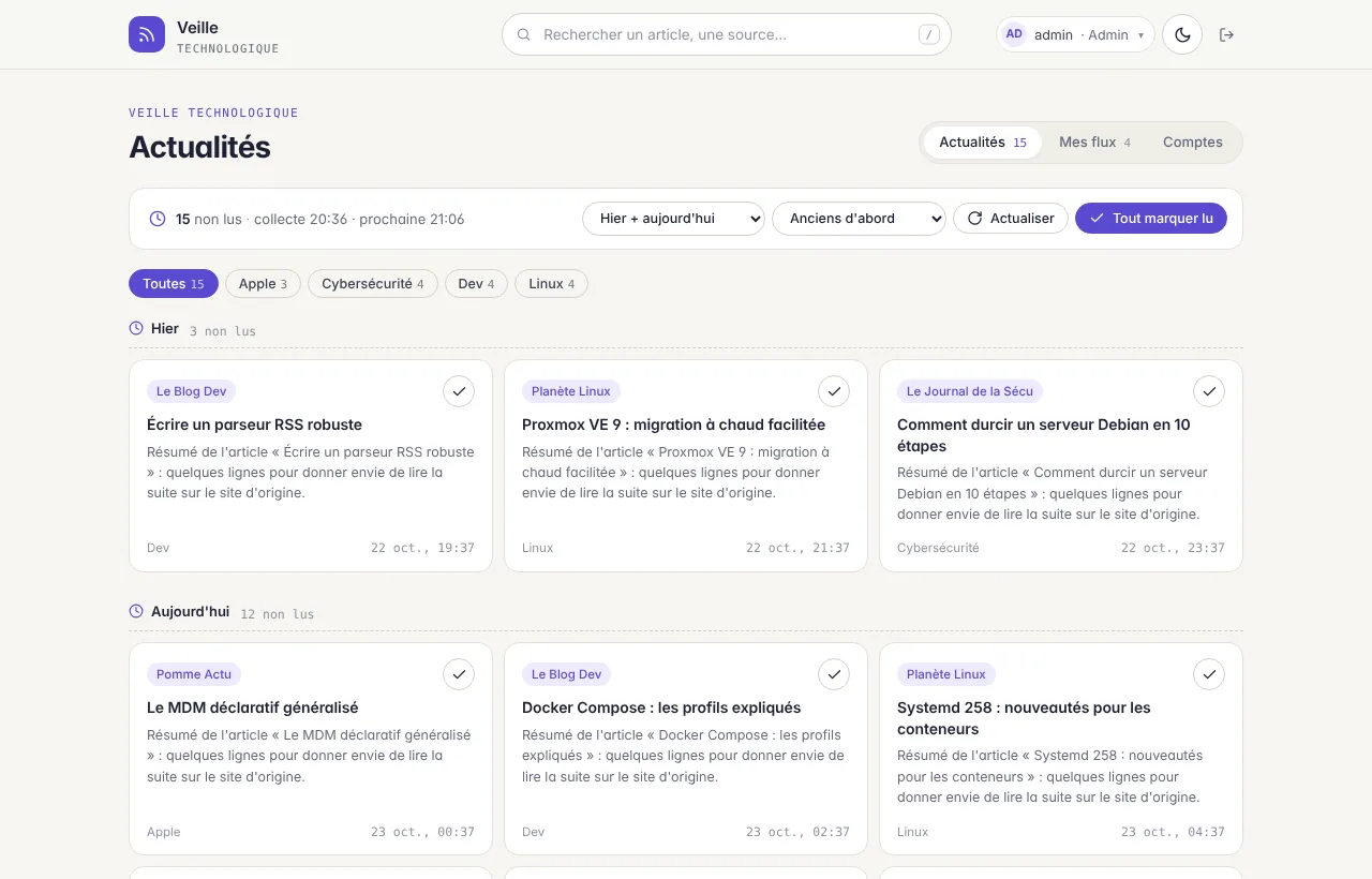 Veille : la vue Actualités, articles groupés par jour avec filtres par catégorie